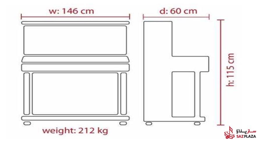 ابعاد پیانو دیواری